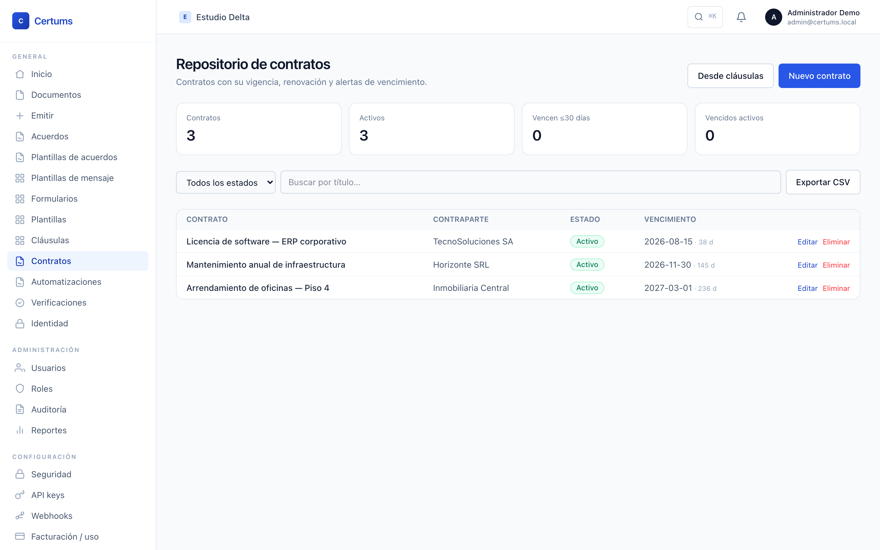 Certums contract repository with terms, counterparties and expiration alerts