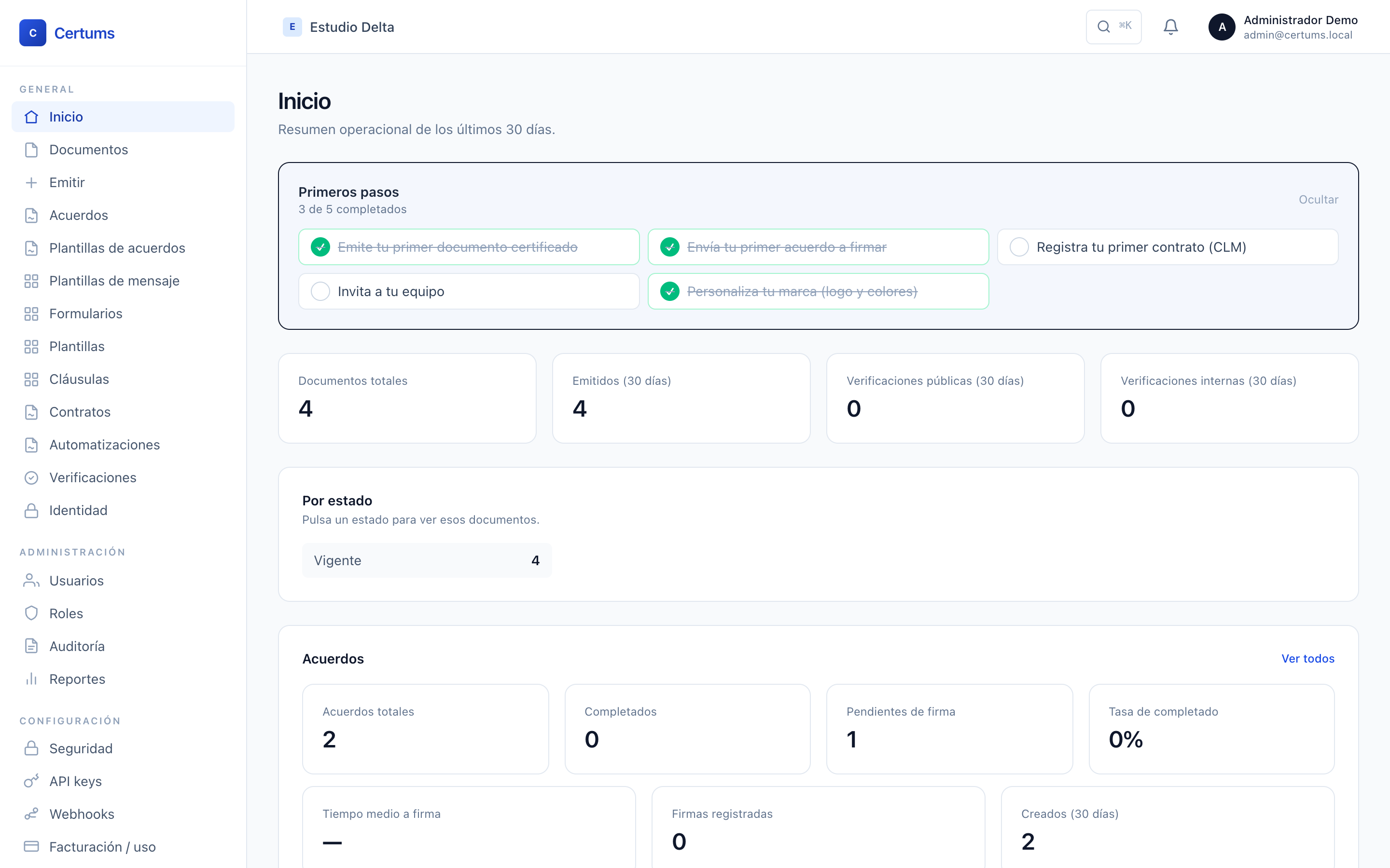 Certums home dashboard with getting-started guide and metrics for documents and agreements